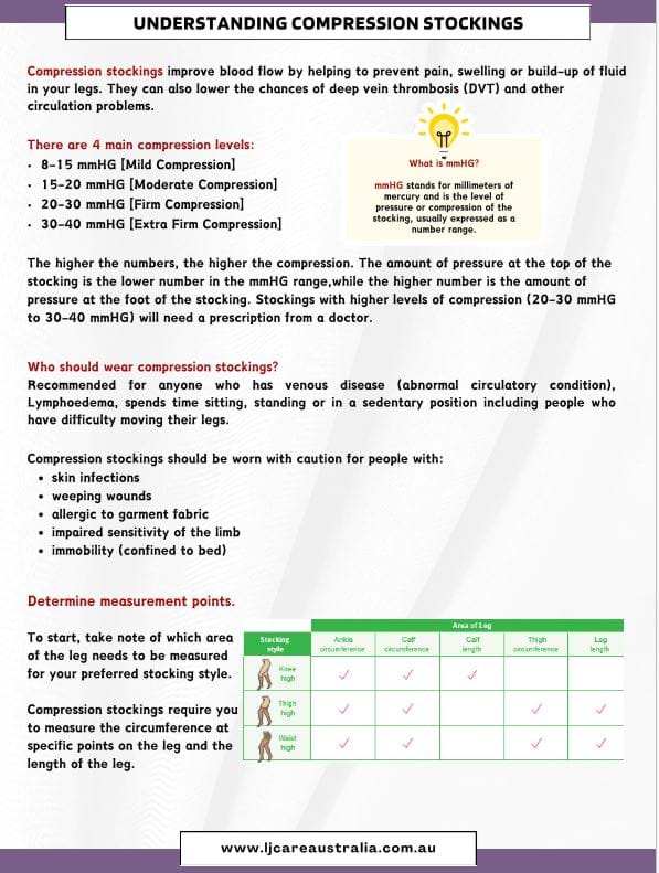 Compression Stockings Info Sheets